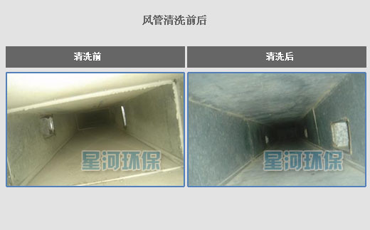 中央空調(diào)風(fēng)管清洗對比