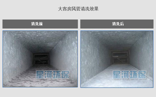 中央空調(diào)風(fēng)管清洗對比