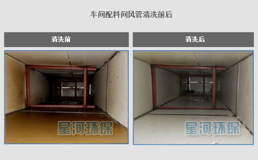 中央空調(diào)風(fēng)管清洗對比
